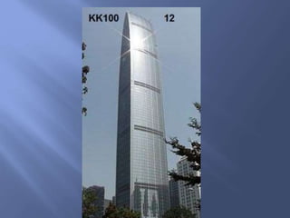 World's 25 Tallest Buildings