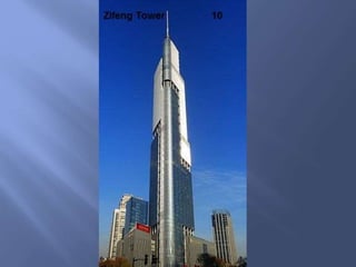 World's 25 Tallest Buildings