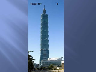 World's 25 Tallest Buildings