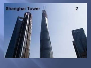 World's 25 Tallest Buildings