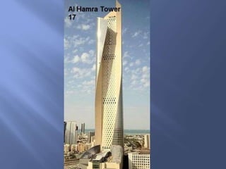 World's 25 Tallest Buildings