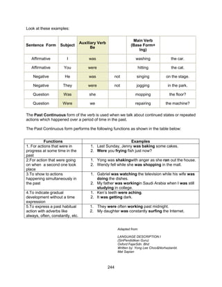 25 tenses | PDF