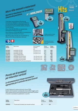 ua

an
Hite m
cro-

ti

zza
motori
li e

11

ità si
ersatil
e la v
de
Mi
stezza .
rldWi
obu one
o la r
# 1 Wo
Quand alla precisi
alleano

€

800

€

I misuratori verticali Micro-Hite sono gli
strumenti più affidabili e robusti per l’officina.
la costruzione interna in ghisa garantisce una
precisione di misura ottimale, anche a temperature più elevate.
Micro-Hite 350/600/900 con spostamento
manuale del tastatore di misura.
Micro-Hite plus M 350/600/900 con spostamento
motorizzato del tastatore di misura.
Ogni Micro-Hite è fornito con un certificato di
taratura SCS (Swiss Calibration Service).

€*

5790

700

Facilità e rapidità di utilizzo
nelle misure di interassi.

Polivalenza nella misura
di fori di diversi diametri e
profondità

SWISS MADE

* Prezzo con tastiera

Codice
articolo

Descrizione

00730033
00730034
00730035
00760163
00730063
00730064
00730065
00760221

Set MICRO-HITe 350
Set MICRO-HITe 600
Set MICRO-HITe 900
Tastiera POWeR PANel
Set MICRO-HITe Plus M 350
Set MICRO-HITe Plus M 600
Set MICRO-HITe Plus M 900
POWeR PANel Plus M senza stampante

Prezzo
di listino €

errori massimi
ammessi
μm
2+3l µm (l in m)
2+3l µm (l in m)
2+3l µm (l in m)
1,9+1,5l µm (l in m)
1,9+1,5l µm (l in m)
1,9+1,5l µm (l in m)

Prezzo
Promo €

5345
5940
9512
 952
5226
5702
9035
 894

4390
4990
8490
 800
4290
4790
7990
 700

0

€*

5490
A

YW

Y
0

0

ori
accessali
di
olo settori vertic
Picc ura
ria e
ecessa i lavorati
er mis
p
base n

YG
0

0

X

6x

0

XG

di
ezz
tazione ontrollo dei p
men
La stru iata per il c
r
approp

Il set di base per la vostra colonna di misura TeSA.
Questo set di accessori si presta alla misura della maggior parte
delle caratteristiche tipiche dell’ambiente industriale, da diametri piccoli a scanalature, spallamenti o scarichi.

€

424

Codice
articolo

Descrizione

Prezzo
di listino €

Prezzo
Promo €

00760232

Piccolo set di accessori per misuratori verticali

523

424

XW

ø ... A

 
