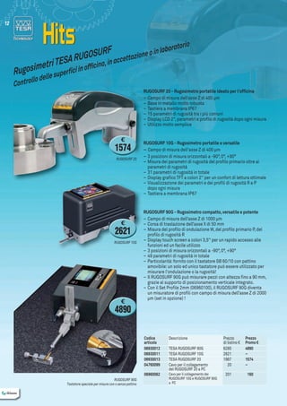 12

OSURF

UG
taz
TESA R fficina, in accet
imetri

Rugos

atorio

or
o in lab
one

i

i in o

rfic
le supe
llo del

Contro

RUGOSURF 20 - Rugosimetro portatile ideato per l'officina
– Campo di misura dell’asse Z di 400 μm
– Base in metallo molto robusta
– Tastiera a membrana IP67
– 15 parametri di rugosità tra i più comuni
– Display lCD 2'', parametri e profilo di rugosità dopo ogni misura
– utilizzo molto semplice

€

1574
RUGOSURF 20

€

2621
RUGOSURF 10G

€

RUGOSURF 10G - Rugosimetro portatile e versatile
– Campo di misura dell'asse Z di 400 μm
– 3 posizioni di misura orizzontali a -90°, 0°, +90°
– Misura dei parametri di rugosità del profilo primario oltre ai
parametri di rugosità
– 31 parametri di rugosità in totale
– Display grafico TFT a colori 2'' per un confort di lettura ottimale
– Visualizzazione dei parametri e dei profili di rugosità R e P
dopo ogni misura
– Tastiera a membrana IP67

RUGOSURF 90G - Rugosimetro compatto, versatile e potente
– Campo di misura dell’asse Z di 1000 μm
– Corsa di traslazione dell’asse X di 50 mm
– Misura del profilo di ondulazione W, del profilo primario P, del
profilo di rugosità R
– Display touch screen a colori 3,5'' per un rapido accesso alle
funzioni ed un facile utilizzo
– 3 posizioni di misura orizzontali a -90°, 0°, +90°
– 49 parametri di rugosità in totale
– Particolarità: fornito con il tastatore SB 60/10 con pattino
amovibile: un solo ed unico tastatore può essere utilizzato per
misurare l'ondulazione o la rugosità!
– Il RuGOSuRF 90G può misurare pezzi con altezza fino a 90 mm,
grazie al supporto di posizionamento verticale integrato.
– Con il Set Profile 2mm (06960100), il RuGOSuRF 90G diventa
un misuratore di profili con campo di misura dell’asse Z di 2000
μm (set in opzione) !

4890
Codice
articolo
06930012
06930011
06930013
04760099
06960062
RUGOSURF 90G
Tastatore speciale per misure con o senza pattino

Descrizione
TeSA RuGOSuRF 90G
TeSA RuGOSuRF 10G
TeSA RuGOSuRF 20
Cavo per il collegamento
del RuGOSuRF 20 a PC
Cavo per il collegamento dei
RuGOSuRF 10G e RuGOSuRF 90G
a PC

Prezzo
di listino €
6285
2621
1967
  20

Prezzo
Promo €
4890
–
1574
–

 201

 160

 