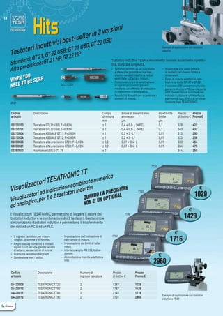 14

i

on
3 versi
r in

elle
best-s , GT 22 USB
vi: i
indutti B: GT 21 USB
ori
Tastat
T 22 US
HP
T 21, G
GT 22
dard: G ne: GT 21 HP,
Stan cisio
e
Alta pr
you
WHen be sure
o
need t

Esempio di applicazione con tastatori
induttivi

Tastatori induttivi TeSA a movimento assiale: eccellente ripetibilità, durata e longevità.
– Disponibile una vasta gamma
di modelli con diverse forme e
dimensioni.
– Forza di misura adattabile cambiando la molla (GT-21 e GT 22).
– I tastatori uSB consentono il collegamento diretto a PC tramite porta
uSB. Questo tipo di tastatore non
richiede l’utilizzo di un’interfaccia
elettronica (tipo BPX) o di un visualizzatore (tipo TeSATRONIC).

– Tastatori montati su un cuscinetto
a sfere, che garantisce una bassissima sensibilità a forze radiali
esercitate sull’asta di misura.
– Protezione contro la penetrazione
di liquidi (oli) o solidi (polveri)
mediante un soffietto di protezione
in elastomero di alta qualità.
– Possibilità di sostituire o cambiare i
contatti di misura.

GTL21 USB

GT21

Codice
articolo

Descrizione

03230200
03230201
03210904
03210924
03230036
03230021
03260500

Tastatore GTl21 uSB; F=0,63N
Tastatore GTl22 uSB; F=0,63N
Tastatore ASSIAle GT21; F=0,63N
Tastatore ASSIAle GT22; F=0,63N
Tastatore alta precisione GT21; F=0,63N
Tastatore alta precisione GT22; F=0,63N
Adattatore uSB S-73.75

Campo
di misura
mm
±2
±2
±1
±1
± 0,2
± 0,2
±2

errore di linearità max.
ammesso
µm
0,4 + 0,8· l (MPe)
0,4 + 0,8· l (MPe)
0,2 + 3 · l 3
0,2 + 3 · l 3
0,07 + 0,4 · l
0,07 + 0,4 · l

Visu

ione
uttiv
cazio
ad indi tastatori ind ndo lA precis l
zatori
QuA un optionA
isualiz gica, per 1 o 2
V
lo
non e'
ed ana

– 2 ingressi tastatore per misure
singole, di somme o differenze.
– Ampio display numerico a cristalli
liquidi (lCD) per una grande facilità
di lettura, senza rischio di errore.
– Scelta tra lancetta o bargraph.
– Conversione mm / pollici.

– Impostazione dell’indicazione di
ogni canale di misura.
– Impostazione dei limiti di tolleranza.
– Interfaccia opto-RS 232, bidirezionale.
– Alimentazione tramite adattatore
rete.

422
432
250
258
464
475
250

528
540
313
323
580
594
344

TT20

TT
TRONIC ta numerica
A
tori TES ne combina i
alizza

I visualizzatori TeSATRONIC permettono di leggere il valore dei
tastatori induttivi e le combinazioni dei 2 tastatori. Gestiscono e
sincronizzano i tastatori induttivi e permettono il trasferimento
dei dati ad un PC o ad un PlC.

Prezzo
Prezzo
di listino € Promo €

Ripetibilità
limite
μm
0,1
0,1
0,01
0,01
0,01
0,01

€

1029

TT60

€

1429

TT80

€

1716

TT90

€

2960

Codice
articolo

Descrizione

Numero di
ingressi tastatore

Prezzo
di listino €

Prezzo
Promo €

04430009
04430010
04430011
04430012

TeSATRONIC TT20
TeSATRONIC TT60
TeSATRONIC TT80
TeSATRONIC TT90

2
2
2
2

1287
1787
2145
3701

1029
1429
1716
2960

Esempio di applicazione con tastatori
induttivi e TT 60

 