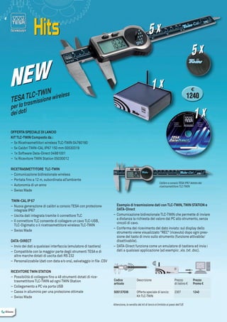 4

5x
5x
1x

IN
TLC-TW e wireless
A

TES trasmission
per la

€

1240

1x

i

dei dat

OFFERTA SPECIALE DI LANCIO
KIT TLC-TWIN Composto da :
– 5x Ricetrasmettitori wireless TlC-TWIN 04760180
– 5x Calibri TWIN-CAl IP67 150 mm 00530319
– 1x Software Data-Direct 04981001
– 1x Ricevitore TWIN Station 05030012
RICETRASMETTITORE TLC-TWIN
– Comunicazione bidirezionale wireless
– Portata fino a 12 m, subordinata all’ambiente
– Autonomia di un anno
– Swiss Made
TWIN-CAL IP 67
– Nuova generazione di calibri a corsoio TeSA con protezione
integrale IP67
– uscita dati integrata tramite il connettore TlC
– Il connettore TlC consente di collegare un cavo TlC-uSB,
TlC-Digimatic o il ricetrasmettitore wireless TlC-TWIN
– Swiss Made
DATA-DIRECT
– Invio dei dati a qualsiasi interfaccia (emulatore di tastiera)
– Compatibile con la maggior parte degli strumenti TeSA e di
altre marche dotati di uscita dati RS 232
– Personalizzabile (dati con data e/o ora), salvataggio in file .CSV

Calibro a corsoio TESA IP67 dotato del
ricetrasmettitore TLC-TWIN

Esempio di trasmissione dati con TLC-TWIN, TWIN STATION e
DATA-Direct
– Comunicazione bidirezionale TlC-TWIN che permette di inviare
a distanza la richiesta del valore dal PC allo strumento, senza
vincoli di cavo.
– Conferma del ricevimento del dato inviato: sul display dello
strumento viene visualizzato "ReC" (ricevuto) dopo ogni pressione del tasto di invio sullo strumento (funzione attivabile/
disattivabile).
– DATA-Direct funziona come un emulatore di tastiera ed invia i
dati a qualsiasi applicazione (ad esempio: .xls .txt .doc).

C/ON

RICEVITORE TWIN STATION
– Possibilità di collegare fino a 48 strumenti dotati di ricetrasmettitore TlC-TWIN ad ogni TWIN Station
– Collegamento a PC via porta uSB
– Cassa in alluminio per una protezione ottimale
– Swiss Made

ABS/

2.0

Codice
articolo

Descrizione

Prezzo
di listino €

Prezzo
Promo €

S05137036

Offerta speciale di lancio:
Kit TlC-TWIN

2307

1240

Attenzione, la vendita del kit di lancio è limitata ai paesi dell'UE

 
