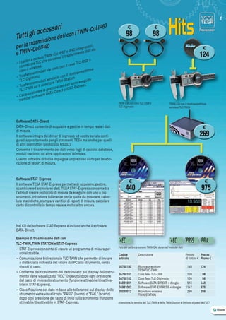 5

i

or
access
i gli

Tutt

al
TWIN-C
ni

co
ne dati
issio
la trasmIP40
il
per
grano
Cal
40 inte o dati via
o IP
al IP67 asferiment
e TWIN
WIN-C
tr
il
oT

IP67

rsoi consente
ri a co
SB o
I calib ore TlC che
–
TlC-u
nett less.
il cavo
con
: con
wire
a cavo
itore
cavo o
dati vi
to
smett
ricetra
erimen ic
f
con il ion
– Tras igimat
eless:
t
TlC-D
ati wir e TWIN-Sta
guite
d
no ese
imento ricevitor
sfer ed il
dati so xpress.
– Tra WIN
e dei TAT-e
estion
S
TlC-T
e e la g TA-Direct o
ion
quisiz ftware DA
– l’ac te i so
trami

€

€

98

98
€

124

TWIN-Cal con cavo TLC-USB o
TLC-Digimatic

TWIN-Cal con il ricetrasmettitore
wireless TLC-TWIN

Software DATA-Direct
DATA-Direct consente di acquisire e gestire in tempo reale i dati
di misura.
Il software integra dei driver di ingresso ed uscita seriale configurati appositamente per gli strumenti TeSA ma anche per quelli
di altri costruttori (protocollo RS232).
Consente il trasferimento dei dati verso fogli di calcolo, database,
moduli statistici ed altre applicazioni Windows.
Questo software di facile impiego è un prezioso aiuto per l’elaborazione di report di misura.

Software STAT-Express
Il software TeSA STAT-express permette di acquisire, gestire,
scambiare ed archiviare i dati. TeSA STAT-express consente tra
l’altro di creare protocolli di misura da eseguire con uno o più
strumenti, introdurre tolleranze per le quote da misurare, calcolare statistiche, stampare vari tipi di report di misura, calcolare
carte di controllo in tempo reale e molto altro ancora.

€

269

€

€

440

975

Nel CD del software STAT-express è incluso anche il software
DATA-Direct.
Esempio di trasmissione dati con
TLC-TWIN, TWIN STATION e STAT-Express
– STAT-express consente di creare un programma di misura personalizzabile.
– Comunicazione bidirezionale TlC-TWIN che permette di inviare
a distanza la richiesta del valore dal PC allo strumento, senza
vincoli di cavo.
– Conferma del ricevimento del dato inviato: sul display dello strumento viene visualizzato "ReC" (ricevuto) dopo ogni pressione
del tasto di invio sullo strumento (funzione attivabile/disattivabile in STAT-express).
– Classificazione del dato in base alle tolleranze: sul display dello
strumento viene visualizzato "PASS" (buono) o "FAIl" (scarto)
dopo ogni pressione del tasto di invio sullo strumento (funzione
attivabile/disattivabile in STAT-express).

Foto del calibro a corsoio TWIN-CAL durante l’invio dei dati

Codice
articolo

Descrizione

Prezzo
Prezzo
di listino € Promo €

04760180

Ricetrasmettitore
TeSA TlC-TWIN
Cavo Tesa TlC-uSB
Cavo Tesa TlC-Digimatic
Software DATA-DIReCT + dongle
Software STAT-eXPReSS + dongle
Ricevitore wireless
TWIN STATION

 149

124

 109
 109
 518
1147
 299

 98
 98
440
975
269

04760181
04760182
04981001
04981002
05030012

Attenzione, la vendita del TLC-TWIN e della TWIN Station è limitata ai paesi dell'UE!

 