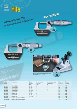 6

on

i
precis
igH

H

ESA
nonio T o 0,001 mm
ia
rometr el nonio 0,01
Mic
d
zione

olu
Con ris

€

165

€

99

Misura di una piccola serie di pezzi torniti con un
TESAMASTER ed il suo supporto.

Codice
articolo

Descrizione

00310001
00310002
00310003
00310004
00110101
00110102
00110103
00110104
00160201
072110123

TeSAMASTeR
TeSAMASTeR
TeSAMASTeR
TeSAMASTeR
ISOMASTeR
ISOMASTeR
ISOMASTeR
ISOMASTeR
Supporto per micrometri TeSA
Supporto per micrometri etalon

Campo
di misura
mm
0 ÷ 25
25 ÷ 50
50 ÷ 75
75 ÷ 100
0 ÷ 25
25 ÷ 50
50 ÷ 75
75 ÷ 100

errori massimi
ammessi
μm
2
2
3
3
4
4
5
5

€

89

Scarto max. ammesso
di parallelismo
μm
1
1,5
1,5
1,5

Prezzo
di listino €

Prezzo
Promo €

218
286
303
327
139
216
236
255
105
119

165
225
240
260
 99
170
185
199
 79
 89

 