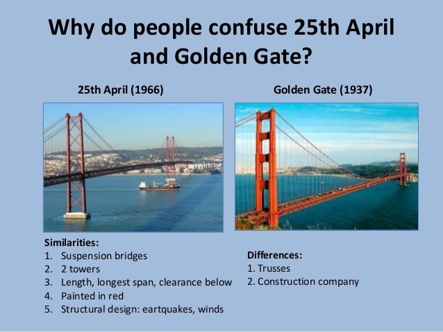 25th April Bridge
