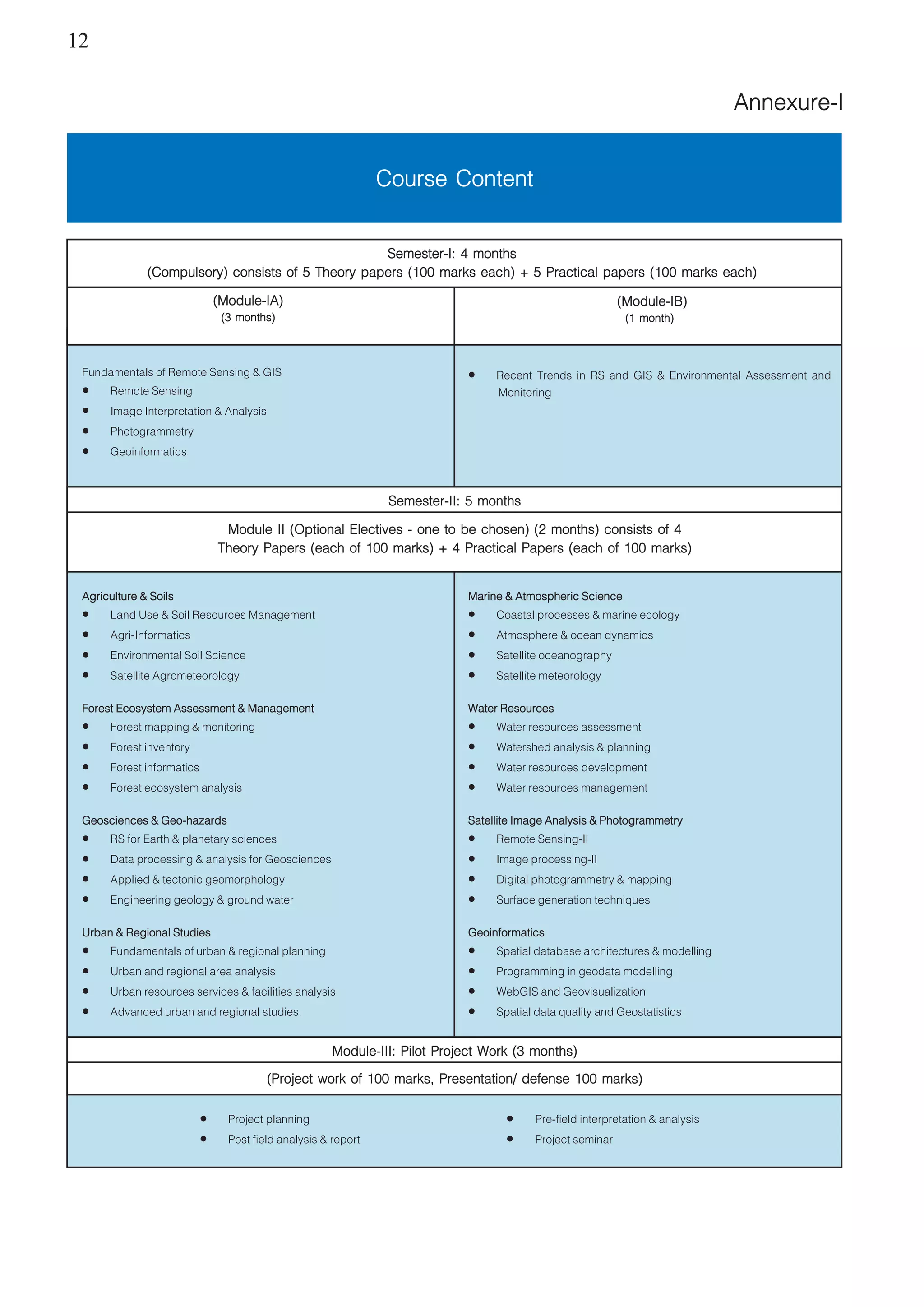25thd rsgis brochure