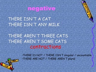 negative
THERE ISN´T A CAT
THERE ISN´T ANY MILK
THERE AREN´T THREE CATS
THERE AREN´T SOME CATS
•THERE IS NOT / THERE ISN´T singular / uncountable
•THERE ARE NOT / THERE AREN´T plural
contractions
 