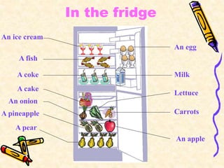 In the fridge
An ice cream
A fish
A coke
A cake
An onion
A pineapple
A pear
An egg
Milk
Carrots
An apple
Lettuce
 