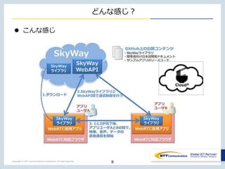 Copyright © NTT Communications Corporation. All right reserved.
どんな感じ？
 こんな感じ
8
 