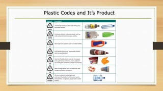 waste pastic to fuel pyrolysis process-daxit akbari | PPTX