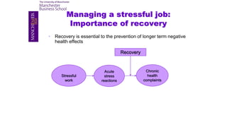Managing a stressful job:
Importance of recovery
• Recovery is essential to the prevention of longer term negative
health ...