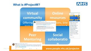 39 | Presentation title
Virtual
community
Offering regular
peer-to-peer
support
Twitter: #ProjectM
Online
resources
Inspir...