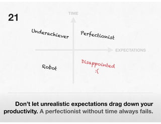 25 Time Management Hacks to Kickstart the New Year