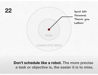 25 Time Management Hacks to Kickstart the New Year