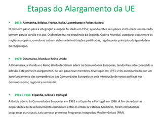 Etapas do Alargamento da UE
 1952: Alemanha, Bélgica, França, Itália, Luxemburgo e Países Baixos;
O primeiro passo para a integração europeia foi dado em 1952, quando estes seis países instituíram um mercado
comum para o carvão e o aço. O objetivo era, na sequência da Segunda Guerra Mundial, assegurar a paz entre as
nações europeias, unindo-as sob um sistema de instituições partilhadas, regido pelos princípios da igualdade e
da cooperação.
 1973: Dinamarca, Irlanda e Reino Unido
A Dinamarca, a Irlanda e o Reino Unido decidiram aderir às Comunidades Europeias, tendo-lhes sido concedida a
adesão. Este primeiro alargamento, de seis para nove membros, teve lugar em 1973, e foi acompanhado por um
aprofundamento das competências das Comunidades Europeias e pela introdução de novas políticas nos
domínios social, regional e ambiental.
 1981 e 1986: Espanha, Grécia e Portugal
A Grécia aderiu às Comunidades Europeias em 1981 e a Espanha e Portugal em 1986. A fim de reduzir as
disparidades de desenvolvimento económico entre os então 12 Estados-Membros, foram introduzidos
programas estruturais, tais como os primeiros Programas Integrados Mediterrânicos (PIM).
 