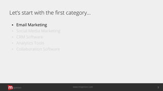 Let’s start with the ﬁrst category...
▪ Email Marketing
▪ Social Media Marketing
▪ CRM Software
▪ Analytics Tools
▪ Collaboration Software
opinion 3www.mopinion.com
 