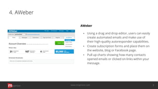 4. AWeber
AWeber
▪ Using a drag and drop editor, users can easily
create automated emails and make use of
their high-quality autoresponder capabilities.
▪ Create subscription forms and place them on
the website, blog or Facebook page.
▪ Pull up charts showing how many contacts
opened emails or clicked on links within your
message.
opinion 7www.mopinion.com
 