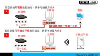 http://www.totolink.tw WD003
ʹXMOՈBӷʽA
A
B
ʹ֙CƽMOՈBӷʽB
һλ
һλ
C
C
 X
 ֙Cƽ
hʹõڶλ
http://www.totoli
 
