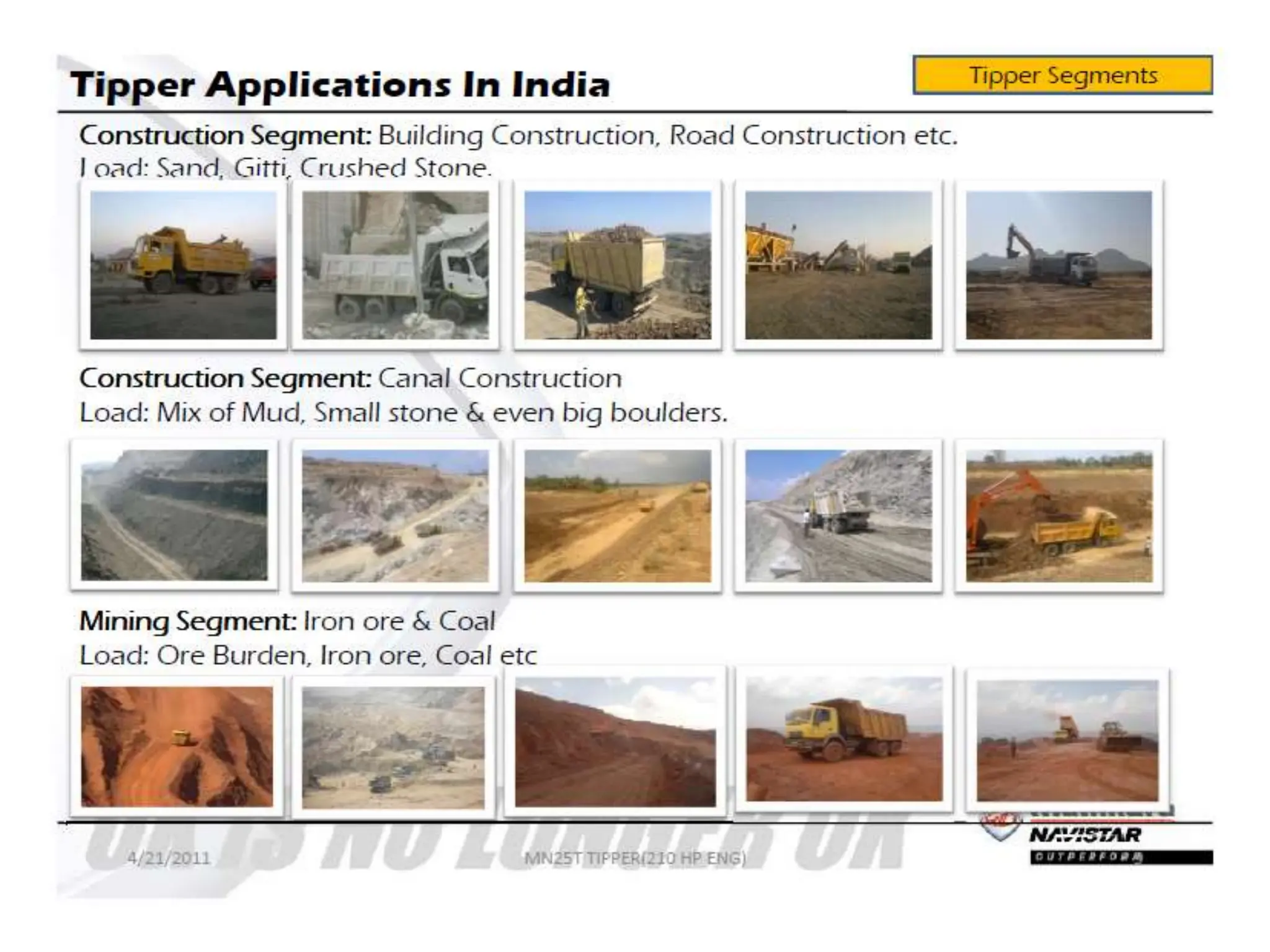 Mahindra TORRO 25 Ton Capacity Tippers Specs | PPT