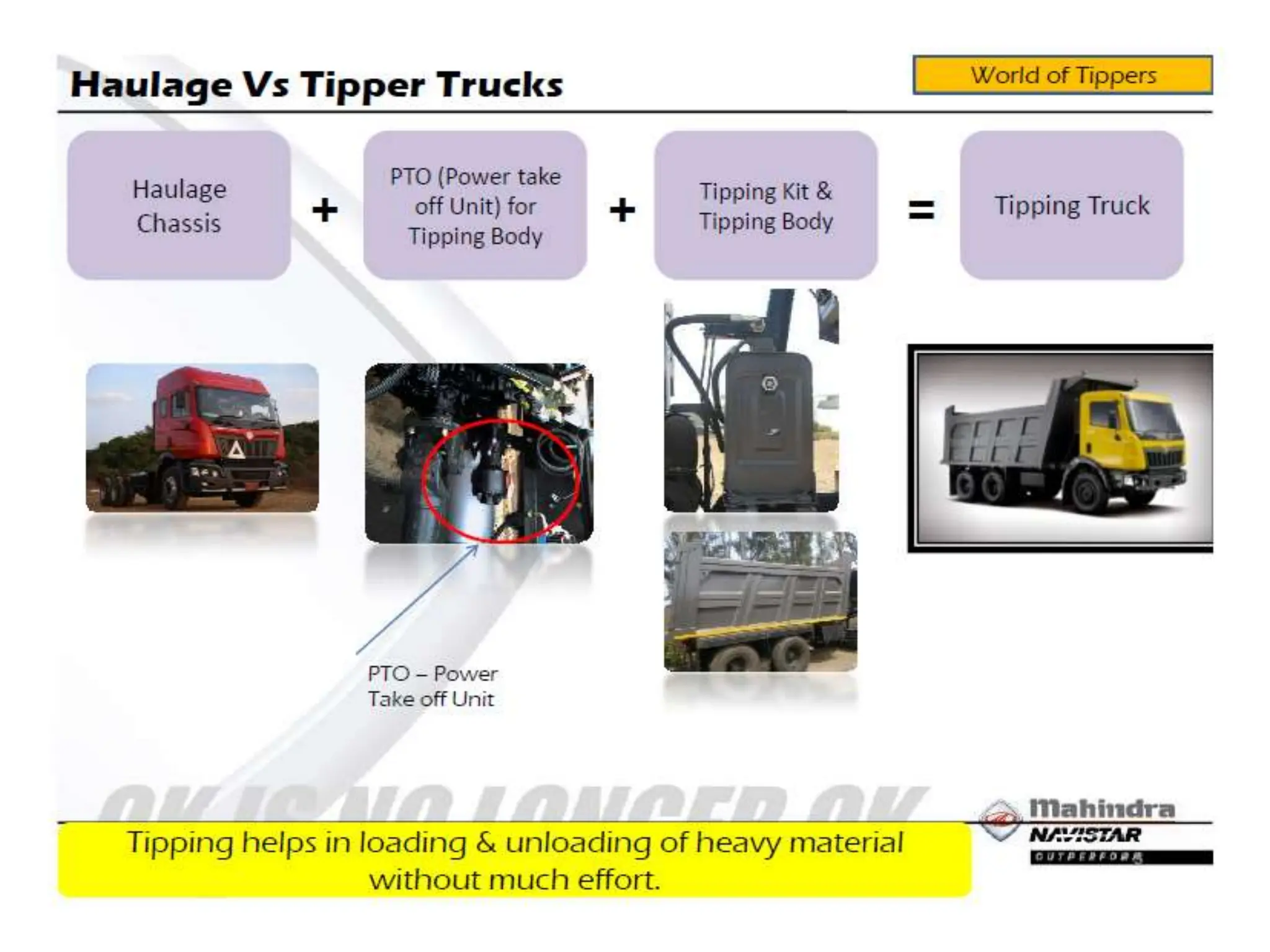 Mahindra TORRO 25 Ton Capacity Tippers Specs | PPT