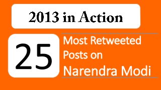 Most Retweeted
Posts on

Narendra Modi

 