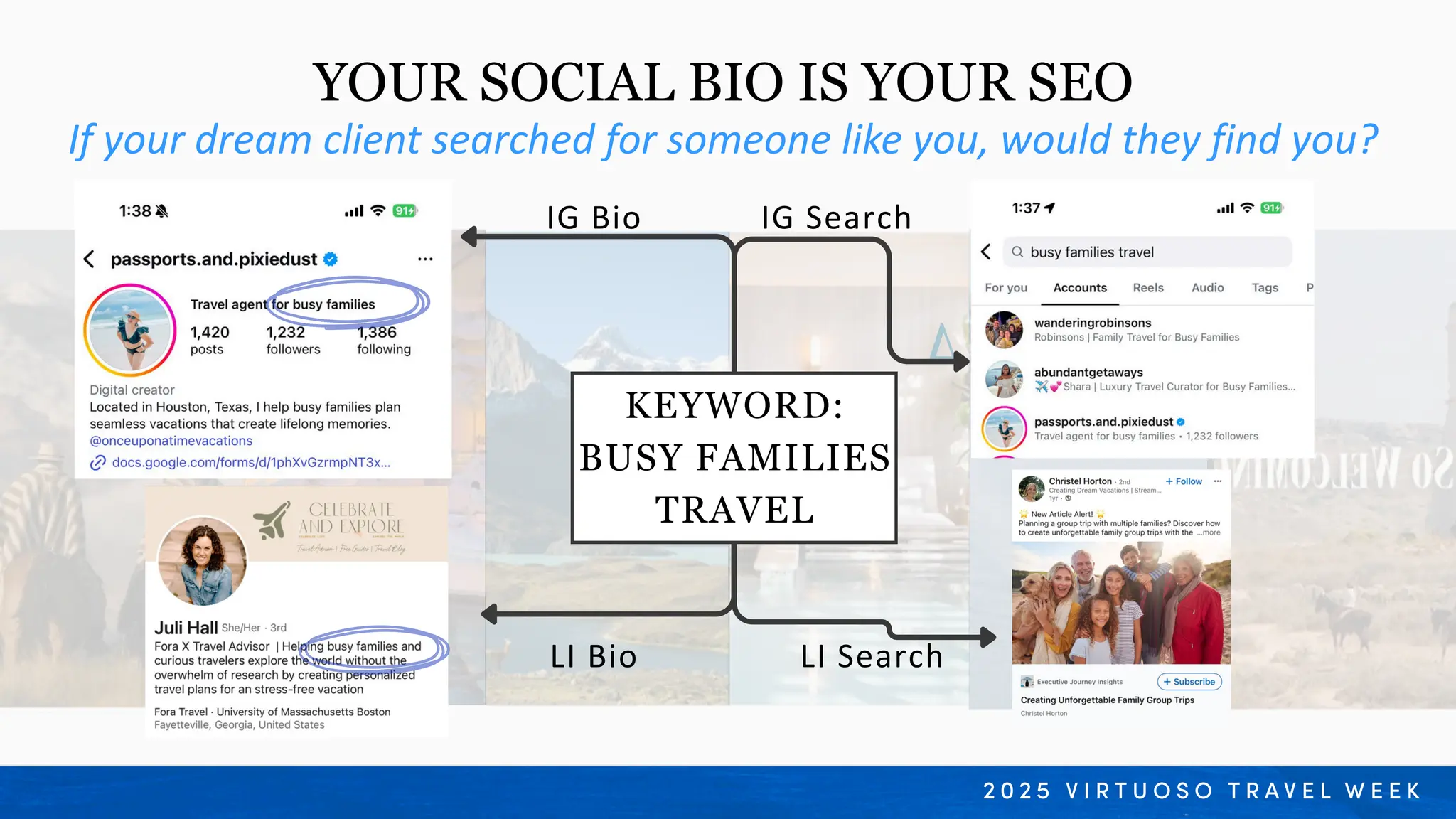 If your dream client searched for someone like you, would they find you?
YOUR SOCIAL BIO IS YOUR SEO
What’s one thing you’re proud of creating today
KEYWORD:
BUSY FAMILIES
TRAVEL
LI Search
LI Bio
IG Bio IG Search
 