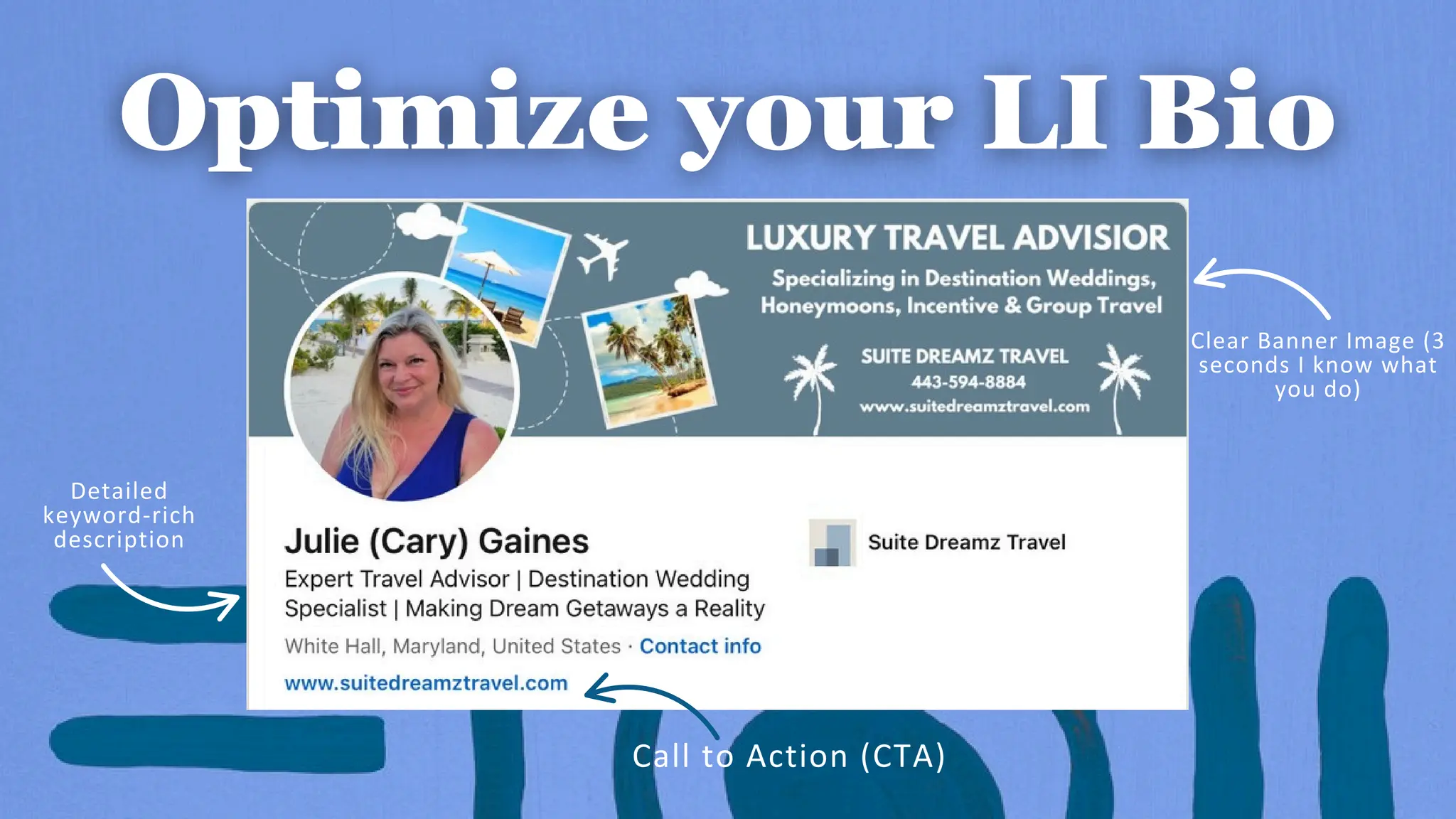 Clear Banner Image (3
seconds I know what
you do)
Call to Action (CTA)
Detailed
keyword-rich
description
 