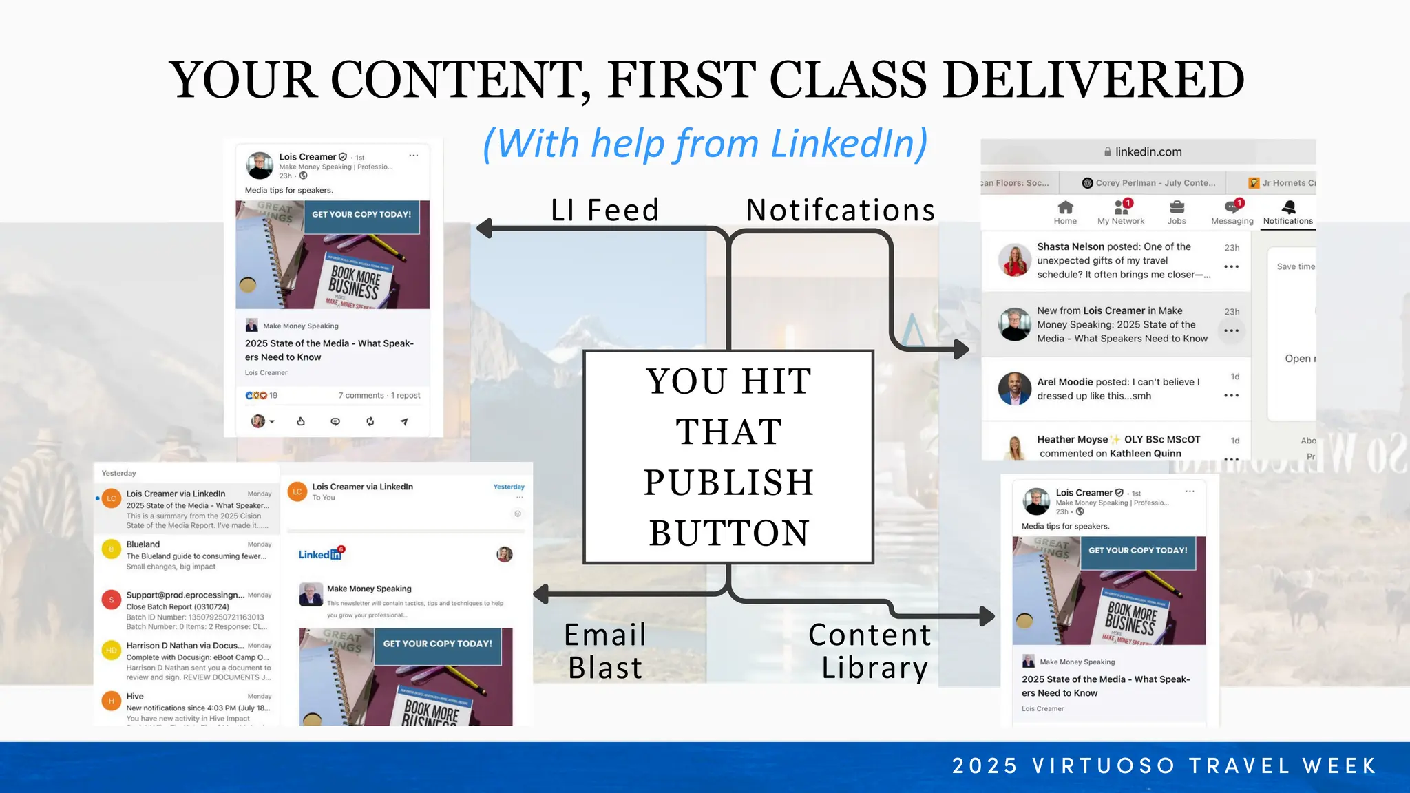 (With help from LinkedIn)
YOUR CONTENT, FIRST CLASS DELIVERED
What’s one thing you’re proud of creating today
Connect/DM
YOU HIT
THAT
PUBLISH
BUTTON
Content
Library
Email
Blast
LI Feed Notifcations
 