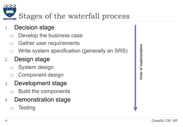 25Waterfall.pptx