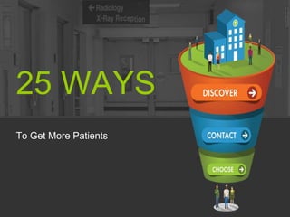 healthcare.reachlocal.com | #RLDLL
To Get More Patients
25 WAYS
 