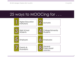 25 ways to MOOCing for . . .
Higher Education
Institutions
Lecturers
High School
Students
College/University
Students
Employers Employees
Parents &
Guardians
General
Public/Adult
Learners
21 July 2015IEC 2015, Bangkok, Thailand, 20-21 July 2015
19
 