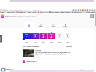 #BeyondLearningAsia50@QASHaris
 