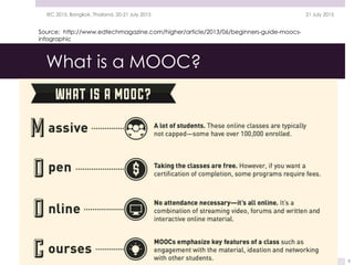 What is a MOOC?
21 July 2015IEC 2015, Bangkok, Thailand, 20-21 July 2015
8
Source: http://www.edtechmagazine.com/higher/article/2013/06/beginners-guide-moocs-
infographic
 