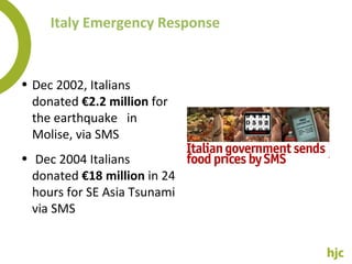 Italy Emergency Response Dec 2002, Italians donated  €2.2 million  for the earthquake  in Molise, via SMS  Dec 2004 Italians donated  €18 million  in 24 hours for SE Asia Tsunami via SMS 