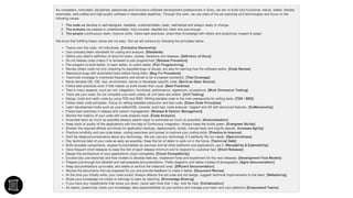 Code Your Agility - Tips for Boosting Technical Agility in Your Organization