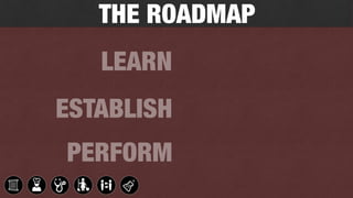 Code Your Agility - Tips for Boosting Technical Agility in Your Organization