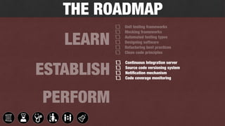 Code Your Agility - Tips for Boosting Technical Agility in Your Organization