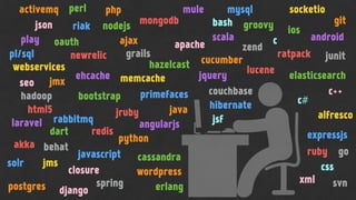 Code Your Agility - Tips for Boosting Technical Agility in Your Organization