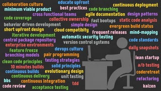 Code Your Agility - Tips for Boosting Technical Agility in Your Organization