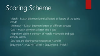 Scoring Scheme
Match - Match between identical letters or letters of the same
group
Mismatch – Match between letters of different groups
Gap – Match between a letter and a gap
Alignment score is the sum of match, mismatch and gap
penalty scores
Say, you are aligning two sequences A and B
Sequence A : PQVNNTVNRT / Sequence B : PVNRT
 