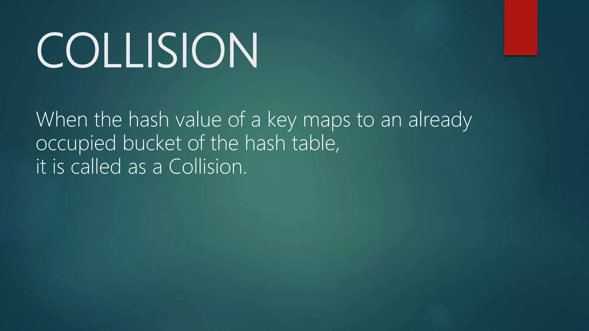 Hashing In Data Structure | PPT