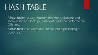 HASH TABLE
A hash table is a data structure that stores elements and
allows insertions, lookups, and deletions to be performed in
O(1) time.
A hash table is an alternative method for representing a
dictionary.
 