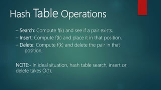 Hash Table Operations
– Search: Compute f(k) and see if a pair exists.
– Insert: Compute f(k) and place it in that position.
– Delete: Compute f(k) and delete the pair in that
position.
NOTE:- In ideal situation, hash table search, insert or
delete takes O(1).
 