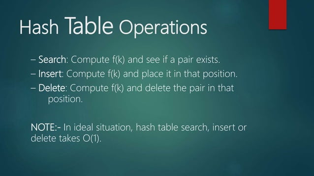 Hashing In Data Structure | PPT