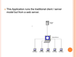 Overview of 3-tier Client Server Architecture | PPTX