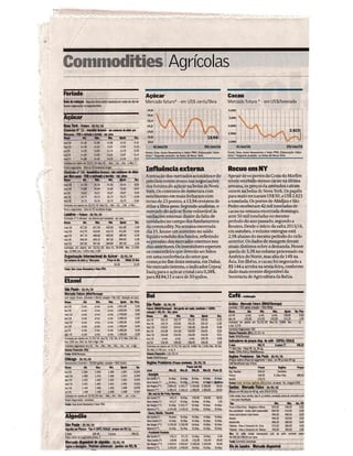 Jornal Valor Econômico: Dados Commodities (dia 26 de janeiro de 2016)